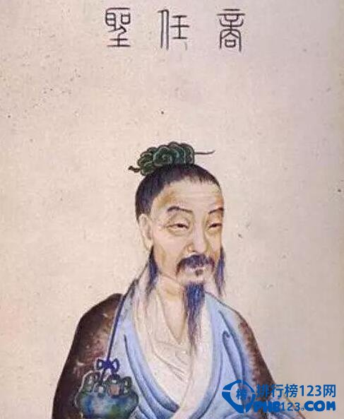 历史排行榜,中国历史,谋士排行,十大排行,