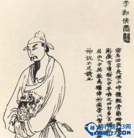 历史排行榜,中国历史,谋士排行,十大排行,