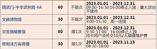 2023北京联合年卡费用及包括哪些景点