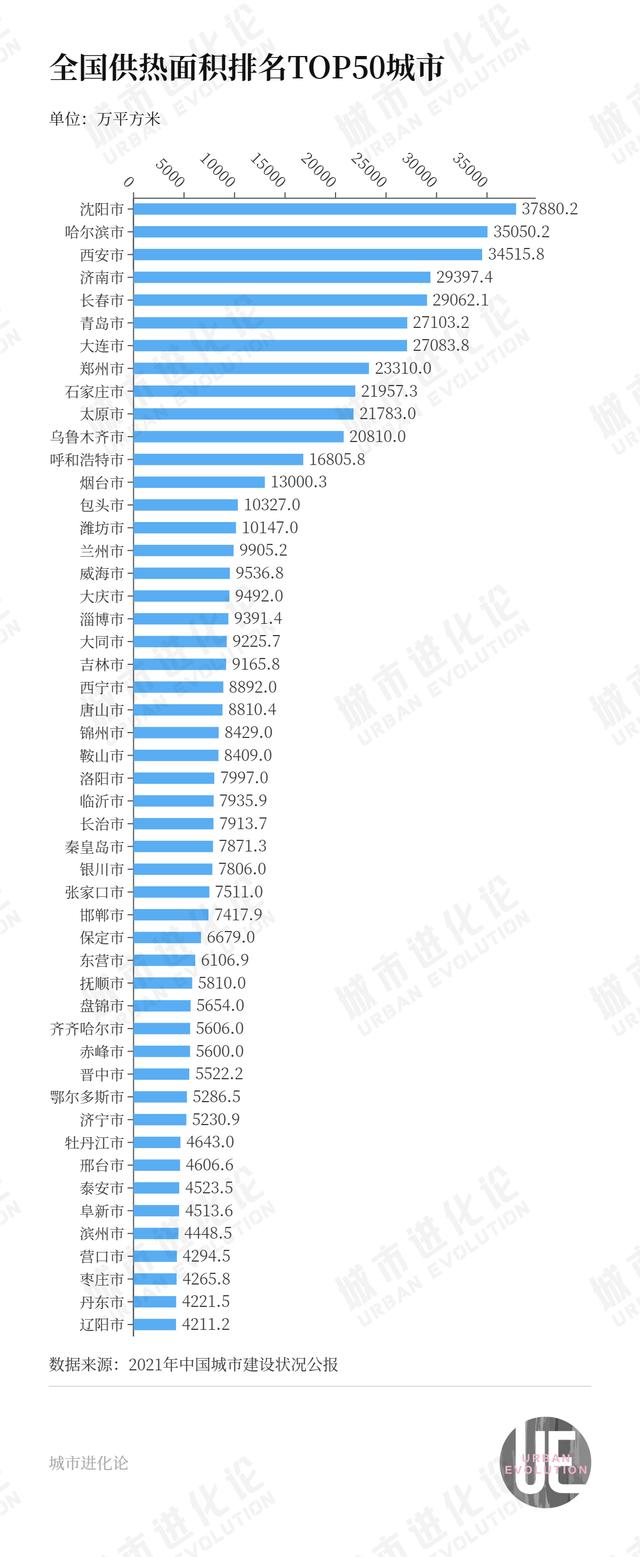 全国热力地图出炉（全国城市热力地图出炉）