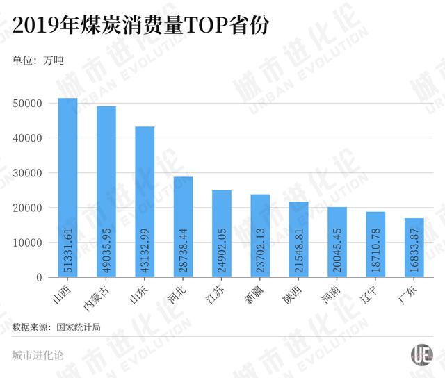 全国热力地图出炉（全国城市热力地图出炉）