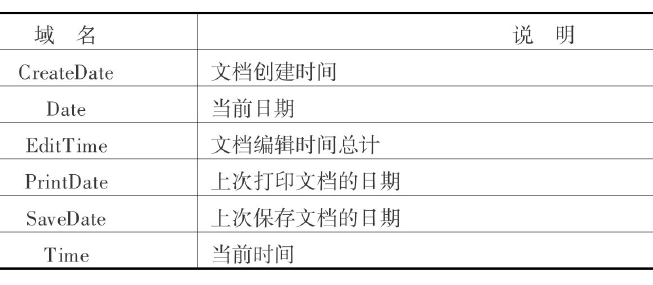 Word如何实现自动更新域