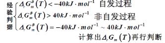 标准平衡常数Kθ公式「科普」