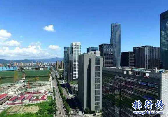 宁波最高楼有多少米？宁波十大高楼排名2018